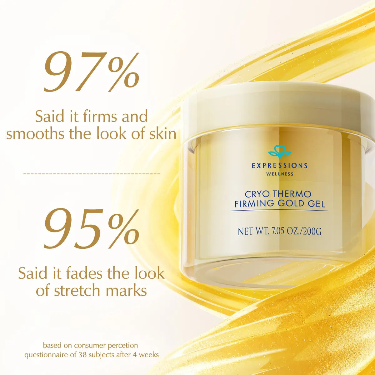 15-Day Fast-Acting anti Cellulite Sculpting & Tightening Burn Gold Massage Cream | Cryo Thermo Cellulite Remover for Legs ,Belly & Arm| Welleness，Refreshing Formula | Unisex Body Contouring Treatment for Men & Women |200 G #Tiktokshopbacktoschool
