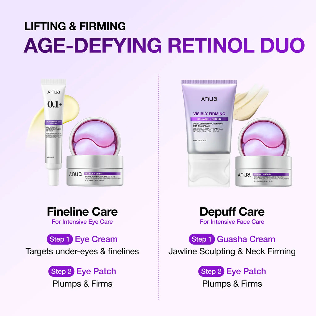 Revitalize Your Eyes with Anua Retinol Berry Eye Patches - 60 Count for Youthful, Bright Skin in Just 10 Minutes!