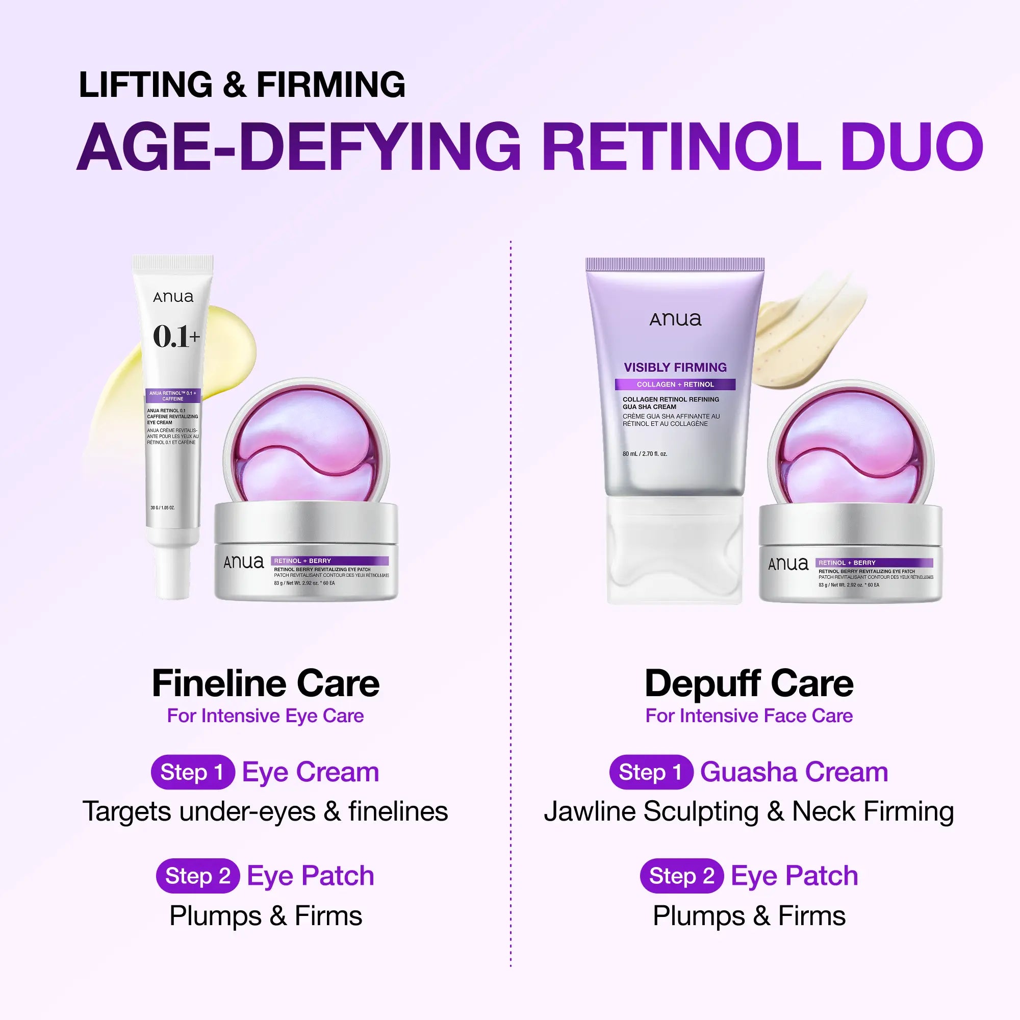 Revitalize Your Eyes with Anua Retinol Berry Eye Patches - 60 Count for Youthful, Bright Skin in Just 10 Minutes!